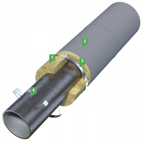 Техническая изоляция трубопроводов