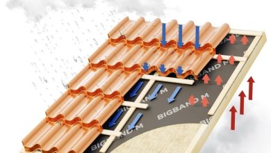 Photo of Какую неорганичную теплоизоляцию выбрать для кровли