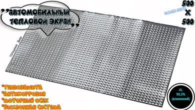 Photo of Техническая теплоизоляция в автомобилестроении