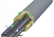 Photo of Техническая изоляция трубопроводов